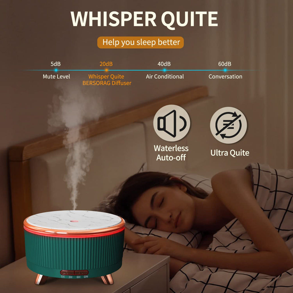 Diffusers for Essential Oils Large Room 500ml, Aromatherapy Diffuser for Home Office with Remote Control, 7 Colorsing Lights,Ultrasonic Aromatherapy Diffuser Humidifier for Livingroom Bedroom