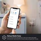 Kasa Smart Plug HS103P2, Smart Home Wi-Fi Outlet Works with Alexa, Echo, Google Home & IFTTT, No Hub Required, Remote Control,15 Amp,UL Certified, (Pack of 2) White
