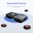 CallToU Wireless Caregiver Pager Call Button Nurse Calling Alert System Call Bell Elderly Patient Disabled with 2 Transmitters 1 Plug-in Receiver 1 Battery Portable Receiver
