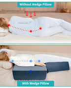SJFFDP Wedges for Bed Positioning, Side Wedge Pillows for Seniors 3PCS, Multifunction Positioning Wedge Pillow for Sleeping and Back Pain Relief, Wedge Pillow for Bed Sores, Knee Elevated