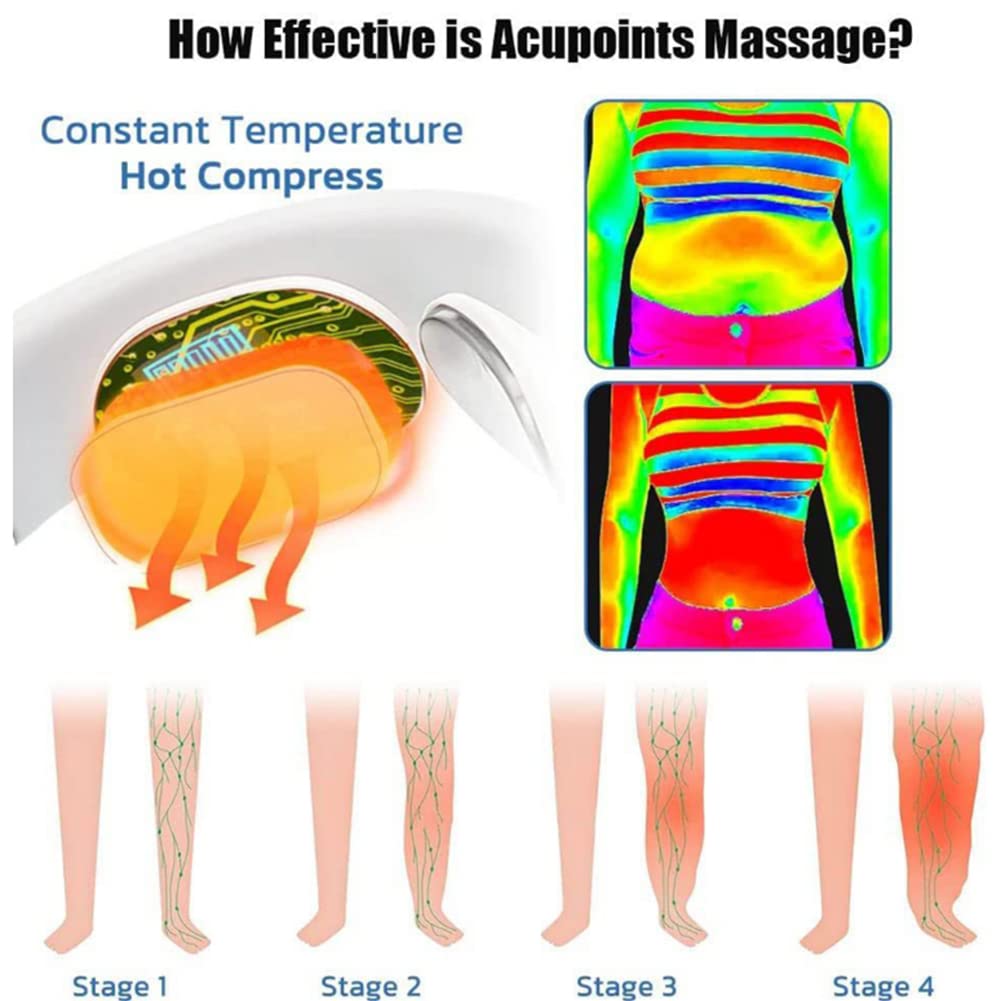 YCNASSS EMS Neck Massager Device, Neck Acupoints Lymphatic Drainage Machine 12 Modes Neck Lymphatic Massager for Pain Relief USB Charge for Women Men Gift