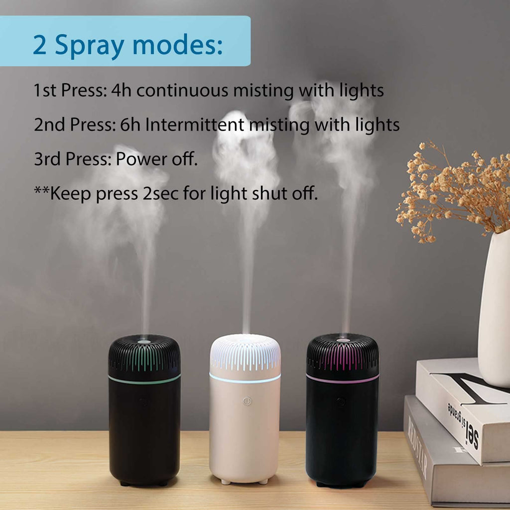 Car Diffuser Humidifier Aromatherapy Essential Oil Diffuser Car Air Freshener Diffuser USB Cool Mist Mini Portable Diffuser for Car Home Office Bedroom (White)