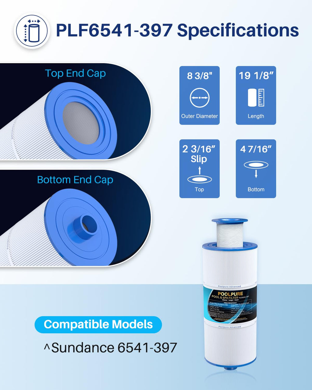 POOLPURE 6541-397 Spa Filter Cartridge Compatible with Sundance Spa Filter 880 Series, 2009-2023, Sundance 6541-397 (with Outer Filter 6473-165 and Inner Filter 6473-164), FC-2772, AK-80802, 1pack