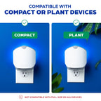 Zevo Compact Flying Insect Trap Official Refill Cartridges - Fits Zevo Compact & Plant Indoor Plug-in Trap, Authentic Trap + Lock Technology to Catch Gnats, House & Fruit Flies (6 Official Refills)