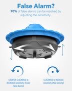Pool Alarm, Floating Pool Safety Alarms for Inground & Above Ground Pools – Loud 110dB Alert, Adjustable Sensitivity, Protection for Kids & Pets (Blue+Black)