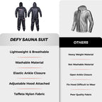 DEFY Heavy Duty Sweat Suit Sauna Exercise Gym Suit Fitness, Weight Loss, Anti-Rip, with Hood (XL)