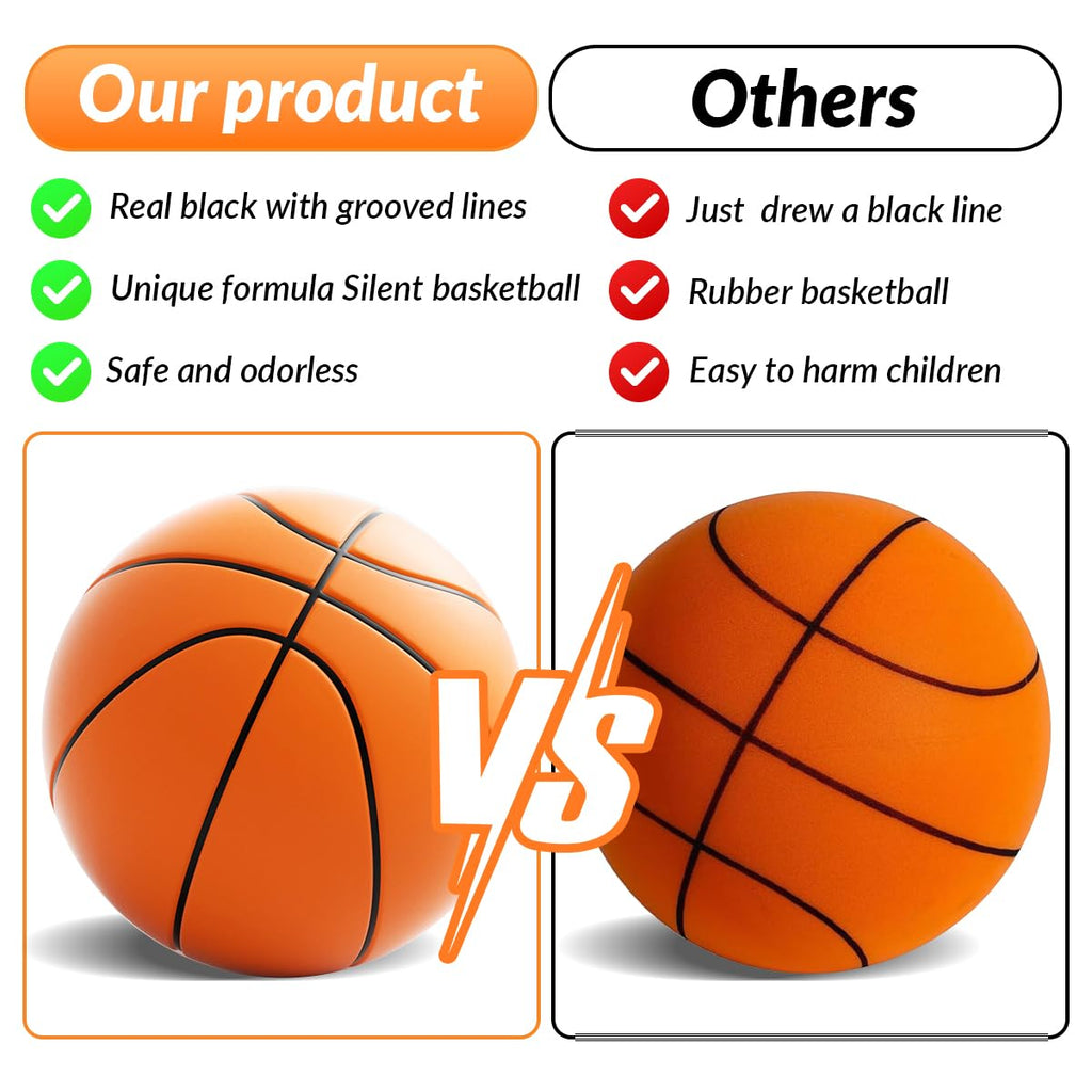 Silent Basketball, Silent Basketball Dribbling Indoor, 2025 Upgrade Silent Basketball 7-24cm/9.44in Dunk Basketball Indoor Training, Silent Swish Basketball(Adult Basketball)