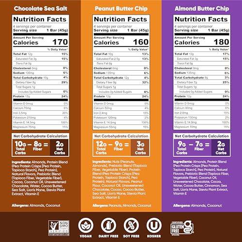 IQBAR Brain and Body Plant Protein Bars - Chocolate Lovers Variety - 12-Count Low Carb - Gluten Free, High Fiber, Vegan Snacks - Low Sugar Meal Replacement