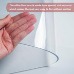 HOMEK Crystal Clear Chair Mat for Hardwood Floor, 48” x 36” Office Chair Mat for Hard Floors, 1/8” Thick Office Mat for Rolling Chairs