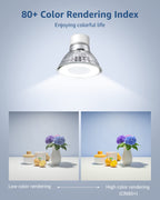 Lepro Non-Dimmable GU10 LED Light Bulbs, 5000K Daylight White GU10 Bulb Replacement for Recessed Track Lighting, 4W LED Bulbs with 100°Flood Beam for Kitchen, Range Hood, Living Room, Bedroom, 6 Pack