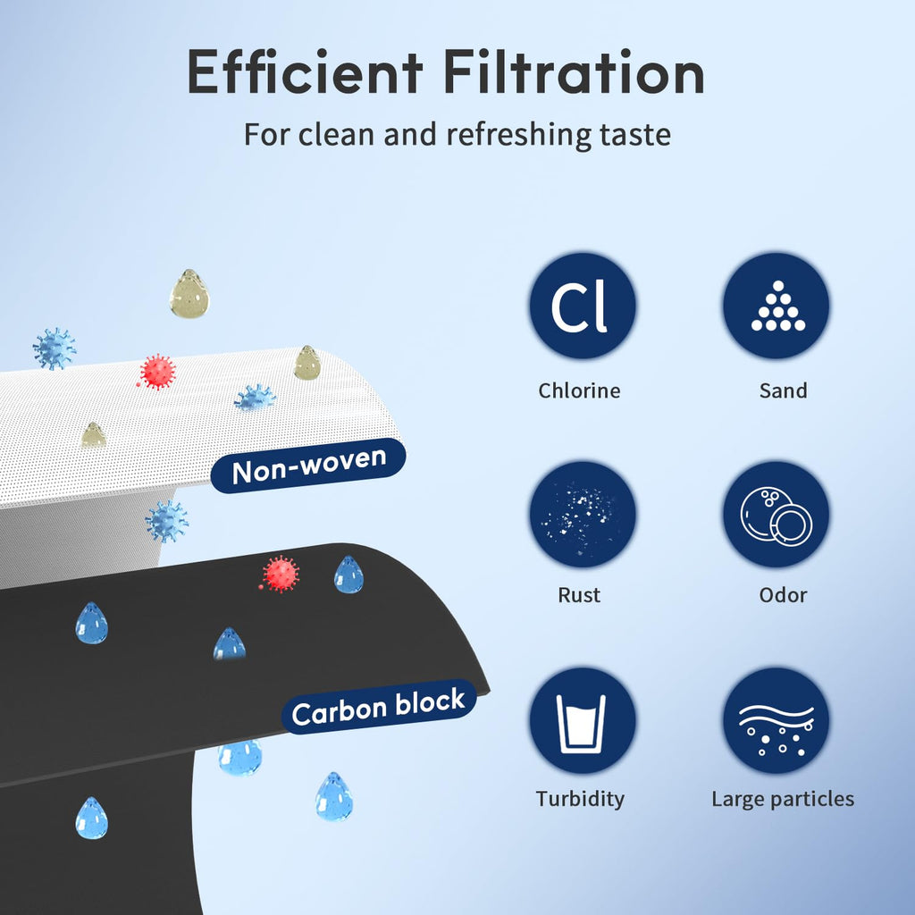 BELVITA Water Filter Compatible with EDR3RXD1, 4396841, 4396710, Filter 3, 46-9083,46-9030, 9030, 9083 Refrigerator Water Filter (3 Pack)