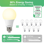 DEGNJU 24 Pack LED Light Bulbs Soft White 2700K, 60 Watt Equivalent LED Bulbs, A19 Standard Bulbs, 800 LM, 15000 Hours, E26 Base, Non-Dimmable, 8W White LED Bulbs for Bedroom Living Room