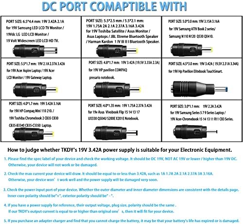 TKDY 19V 3.42A Laptop Charger Adapter, 19V DC Power Supply Compatible with 19 Volts Asus Gateway Toshiba HP Laptop Computer Accessories LG Samsung Monitor JBL Speaker.