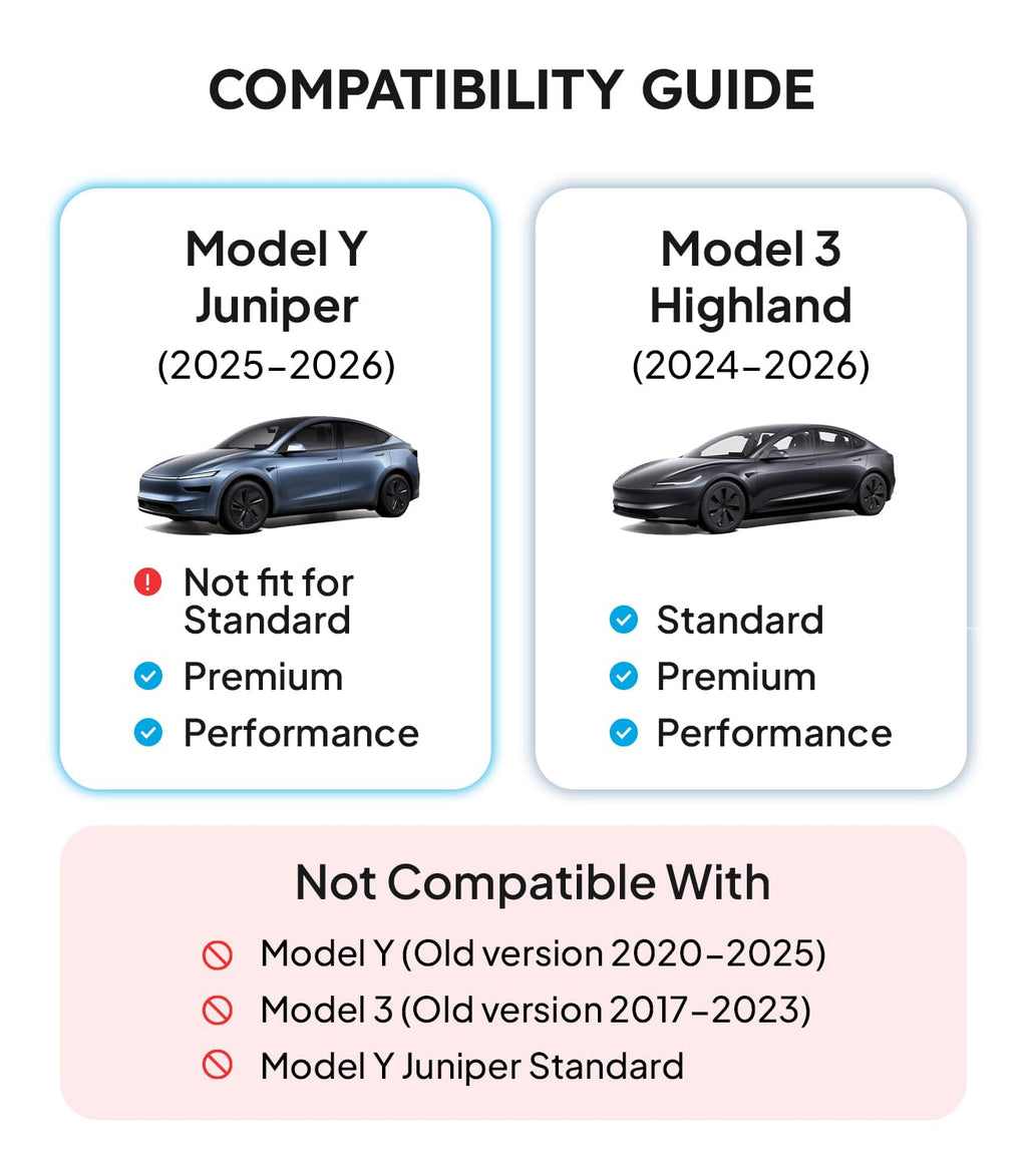 Wigoo Center Console Organizer for Tesla Model Y Juniper (Only Premium & Performance 2025 2026) and All Model 3 Highland Accessories [Double-Layer Storage, Smooth Sliding] 4PCS Gray