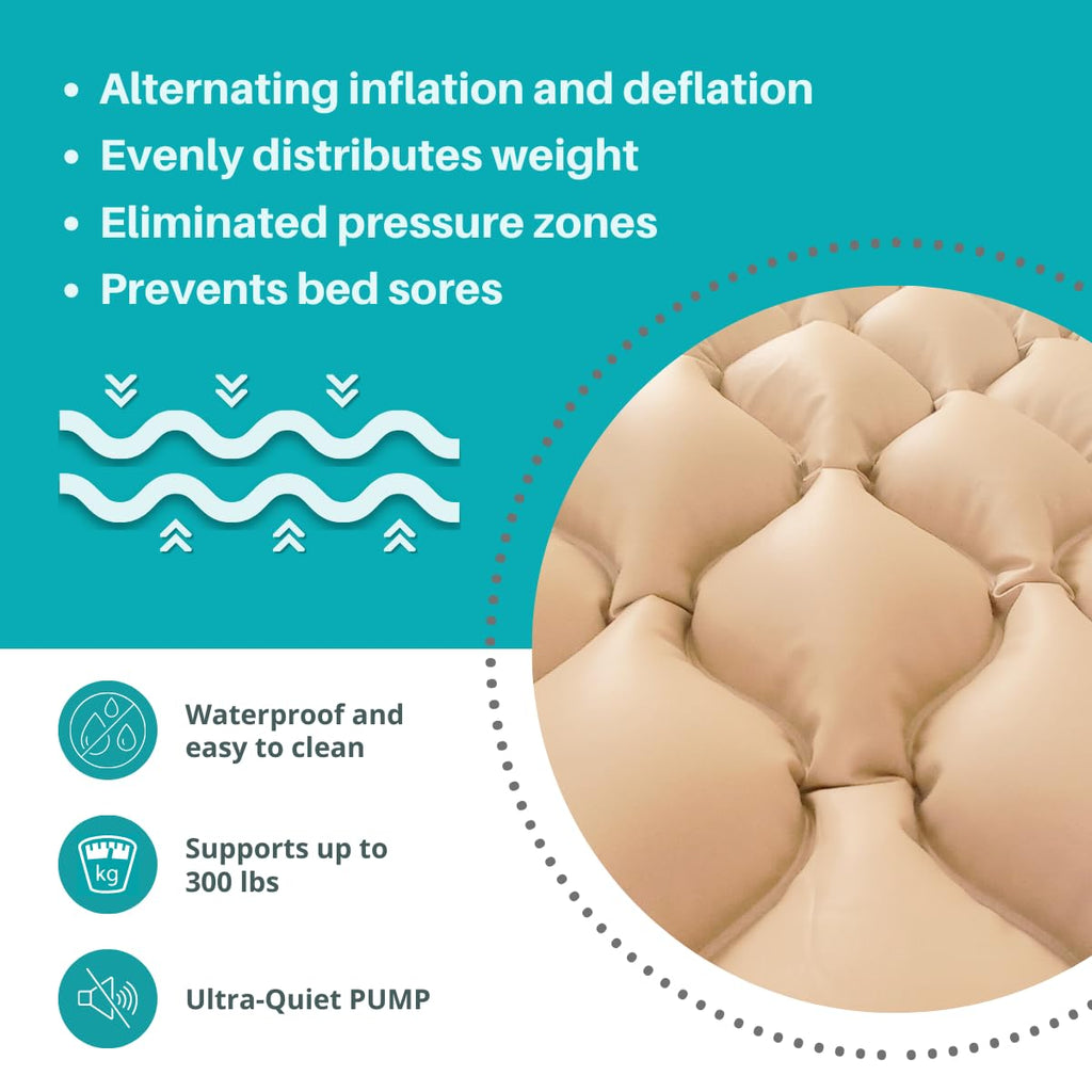 Safe Medic Alternating Air Pressure Mattress Pad, Bed Sore Prevention, with Quiet Pump Waterproof, Bedsore Mattress Relief, Hospital Mattress Top, Bubble Bed, colchón antiescaras para ancianos