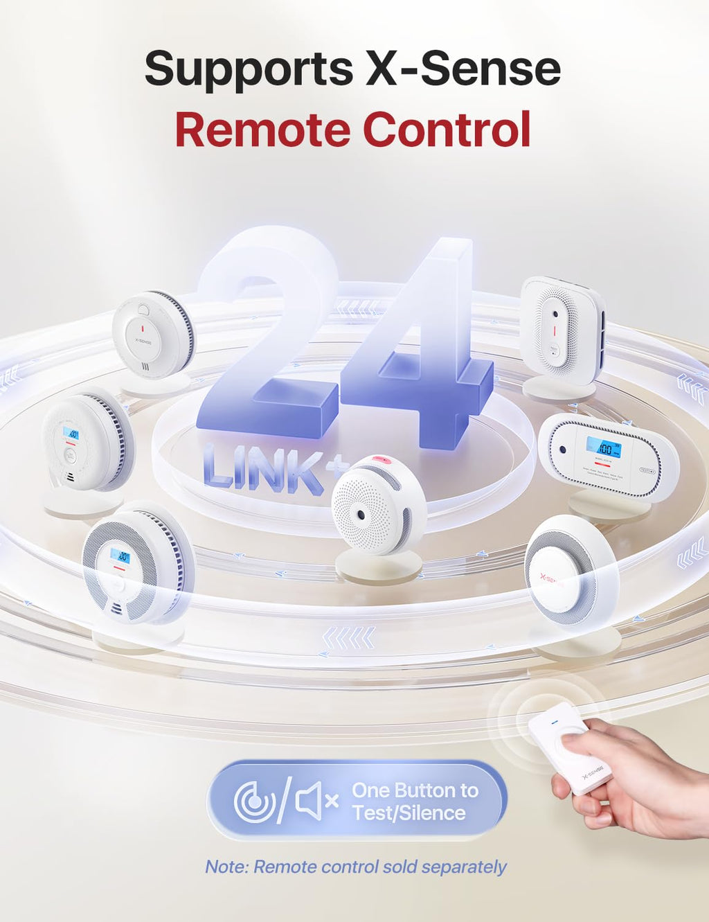 X-Sense Wireless Interconnected Smoke Detector Fire Alarm with Over 820 feet Transmission Range, XS01-WR Link+