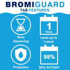 BROMIGUARD Bromine Tablets 1 Inch 4 Lbs for Spa Hot Tub Chemical Tabs | 1" Brominating Tablets Spa & Hot Tub Chemical Sanitizer
