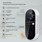 3-in-1 Carbon Monoxide Detectors Plug in Wall, Portable Carbon Monoxide Detector for Travel, CO Gas Meter Temperature Humidity Sensor Built-in with LCD Display Voice Light Warning