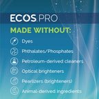 ECOS PRO Hand Soap Refill | Hypoallergenic | Unscented | Readily Biodegradable Formula | With Vitamin E & Antioxidants | Made In The USA | Free and Clear 1 GALLON/ 128 Fl Oz (Pack of 4)