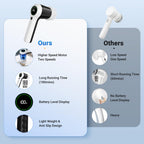 PUFTEM Electric Spin Scrubber, Cordless Shower Scrubber with Battery Level Display, 2 Speeds Electric Scrubber for Cleaning with 6 Replaceable Heads, Electric Cleaning Brush for Bathroom/Sink/Window