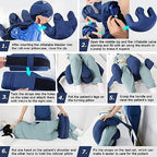 YHK Insufflation Turning Device, Polyester Prevent Muscle Atrophy Elderly with Removable Straps U-Shaped Multifunctional Turning Pillow, Bedridden Nursing Supplies for The Elderly（Dark Blue ）