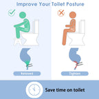 Acrylic Toilet Stool for Adults,7 Inch Poop Stool Potty Stool Clear Toilet Step Foot Stool for Bathroom Portable Easy Install for Women Men