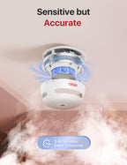 X-Sense Wireless Interconnected Smoke Detector Fire Alarm with Over 820 feet Transmission Range, XS01-WR Link+, Pack of 3