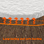ANSIKE Soil Heating Cable 25 Ft Electric Soil Warming Cable Greenhouse Plant Soil Heater Cable Keep Soil Warm for Soil, Garden, Cold Frame
