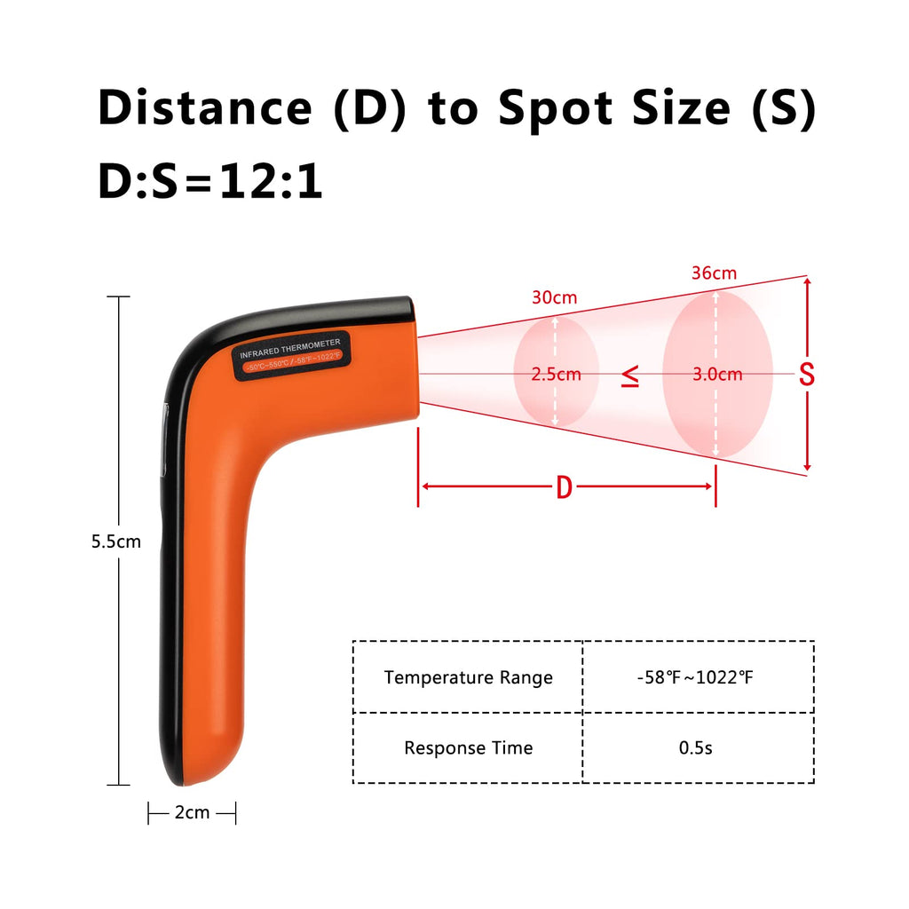 Rechargeable Infrared Thermometer Gun for Cooking -58℉~1022℉| Inkbird Colorful Display Digital Laser Temperature Gun for Pizza Oven Grill Kitchen Home Repairs with Max Measure (NOT for Human)