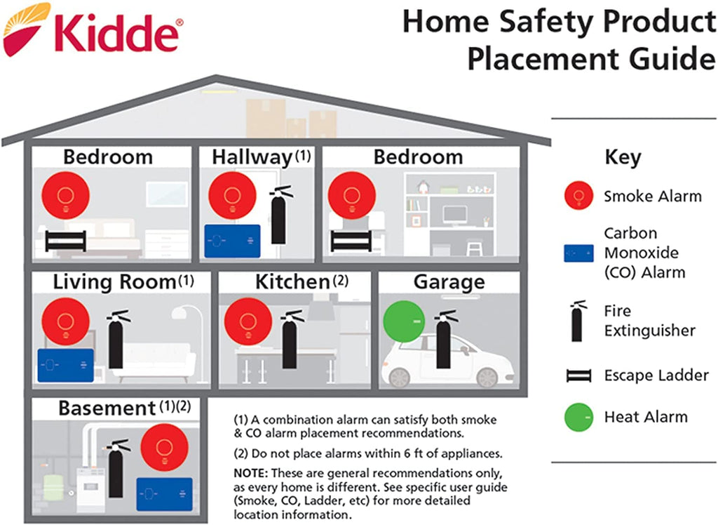 Kidde Smoke Detector & Carbon Monoxide Detector Combo with 10-Year Battery, 2 Pack