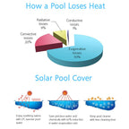 Nollapo 18FT Aluminum Solar Pool Cover Reel System – Adjustable In-Ground Swimming Pool Cover Roller, Easy-Crank Handle, Rust-Resistant Tube, Fits 6–18 ft Wide Pools