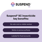 Suspend SC Insecticide 16 oz | Indoor/Outdoor Perimeter Pest Control | Deltamethrin Insecticide Concentrate | Controls Ants, Spiders, Cockroaches, and Other Common Crawling Insects | Long Residual