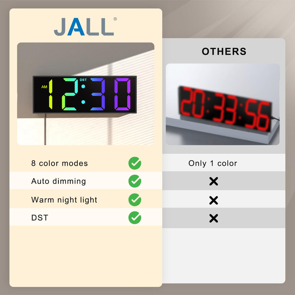 JALL 12'' Large Digital Wall Clock with Remote Control, Big LED Screen Dispaly, 8 RGB Colors, DST, Night Light for Living Room, Bedroom, Gift for Elderly (Black)
