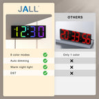 JALL 12'' Large Digital Wall Clock with Remote Control, Big LED Screen Dispaly, 8 RGB Colors, DST, Night Light for Living Room, Bedroom, Gift for Elderly (Black)