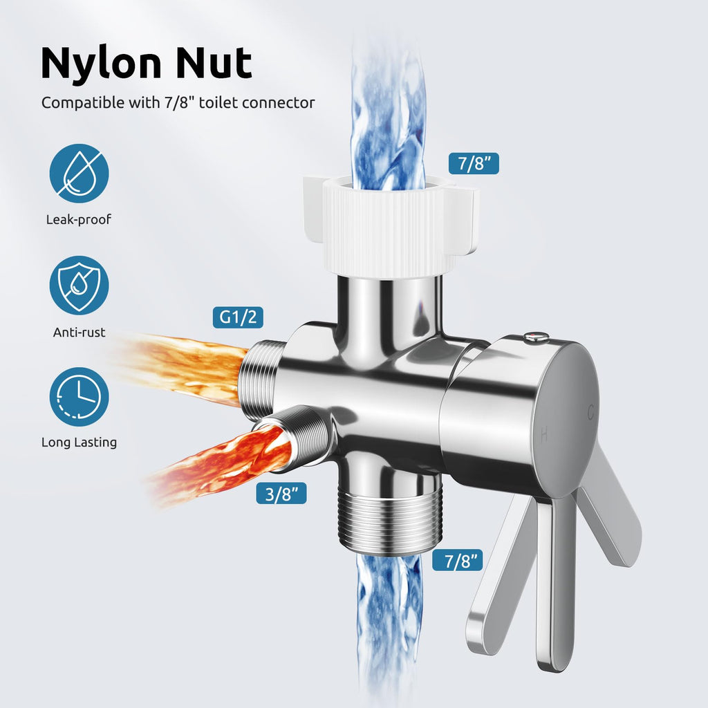 Hot and Cold Bidet Sprayer for Toilet, BRITULIF Bidet Attachment for Warm Water, Jet Sprayer for Toilet Muslim Shower, Ideal for Feminine Hygiene, Pet Cleaning, Cloth Diapers, and Elderly Care
