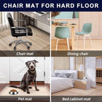 SHAREWIN Office Chair Mat for Hardwood Floor, 48"×36" Transparent Home Floor Protector Mat for Rolling Chairs, Anti-Slip Plastic Under Desk Computer Mats Easy Glide on Hard Floors, Rectangle