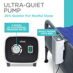 Vive 5" Alternating Pressure Mattress - Air Topper Pad for Bed Sore, Ulcer Prevention, Bedridden Treatment - Inflatable, Quiet Alternative Cover - Fits Hospital Bed - Includes Electric Pump System