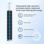 GLACIER FRESH RPWFE (with CHIP) Refrigerator Water Filter, Replacement for GE RPWFE, RPWF, WSG-4, WF277, GFE28GMKES, PFE28KBLTS, GFD28GSLSS, PWE23KSKSS, GYE22HMKES, DFE28JSKSS, Pack of 4