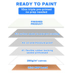 Canvases for Painting 48 Pack, 8x10 inch Blank Canvas Boards, Primed Acid-Free 100% Cotton Canvas Panels for Acrylic Oil Tempera Watercolor Paints, Art Supplies