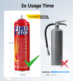 AmzBoom 3-Pack Fire Extinguisher for Home, Car, Kitchen, Boat - Portable Small A, B, C, K Fire Extinguisher - 8-in-1 with Mounting Bracket
