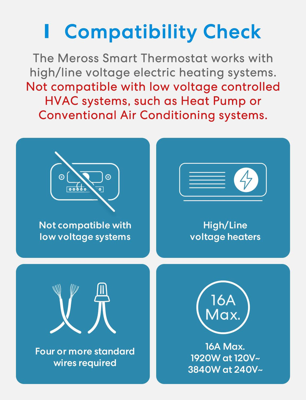 MEROSS Smart Thermostat for Electric Baseboard and in-Wall Heaters Work with Apple Home, Siri, Alexa, Google Home and SmartTings for Underfloor Heating with Voice& Remote Control, Power Monitor