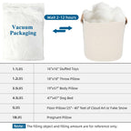 Jecqbor 10lbs/160oz Soft Polyfill Stuffing, Fluffy Pillow Stuffing Filling for Pillow, Couch Cushion, Cloud Project, Stuffed Animal, Craft, Clean Polyester Fiberfill for Crochet, Pet Bed, Plushies