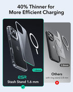 ESR for iPhone 16 Pro Case, Compatible with MagSafe, Military-Grade Protective Case, Built-in Stash Stand iPhone Case, Scratch-Resistant Back Cover, Classic Series, Clear