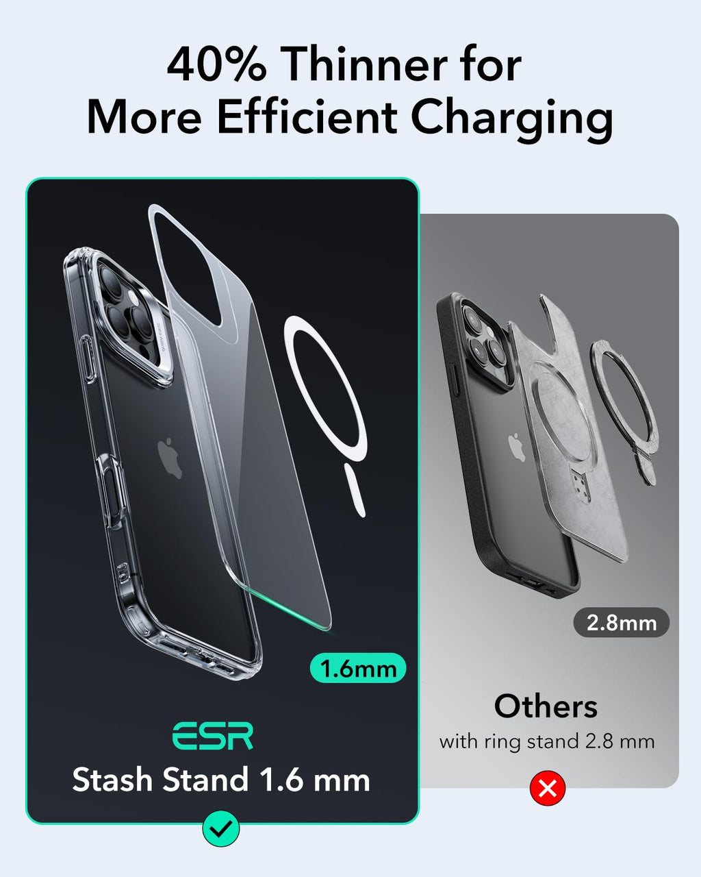 ESR for iPhone 16 Pro Case, Compatible with MagSafe, Military-Grade Protective Case, Built-in Stash Stand iPhone Case, Scratch-Resistant Back Cover, Classic Series, Clear