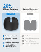 HUANUO Seat Cushion for Office Chairs, Extra Large Desk Chair Cushion for Back Pain Tailbone Pain Relief, Ergonomic Memory Foam Car Seat Cushion, Wheelchair Cushions for Long Sitting, Anti-Slip Bottom