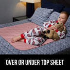 Gorilla Grip Washable Toddler Mattress Incontinence Pads, Reusable Waterproof Bed Underpads, Absorbent Leak Proof, 52x34 Slip Resistant Pad Protector, Absorbs 8 Cups for Bedwetting, Elderly, Kids Pink