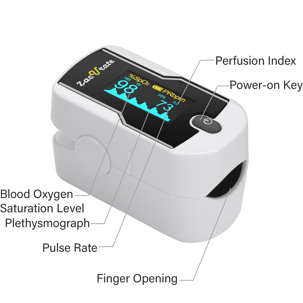 2024 Zacurate Bluetooth Finger Blood Pulse Oximeter Monitor SpO2 Heart Rate Pressure Fingertip Oxygen Meter