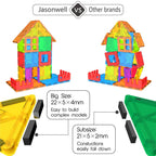 Jasonwell Magnetic Tiles Building Blocks Set for Boys Girls Preschool Educational Magnet Construction Kit Stacking STEM Toys Christmas Birthday Gifts for Kids Toddlers 3 4 5 6 7 8 9 10 + Year Old