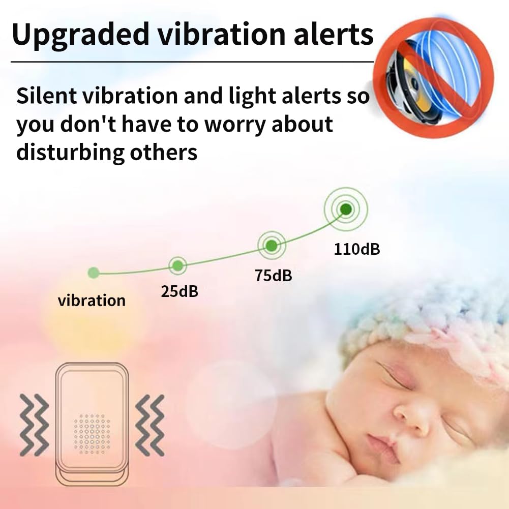 Bed Alarm for Elderly Adults Wireless，Bed Sensor Alarm and Fall Prevention for Elderly/Dementia Patients and More,Caregiver Pager/Motion Sensor Alarm with Vibration【 Newly Upgraded】