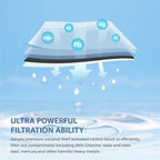 DRINKCLEAR Replacement for EPTWFU01, Pure Source Ultra II, EWF02, 807946701, 4562222, 012505454226, Pack of 2